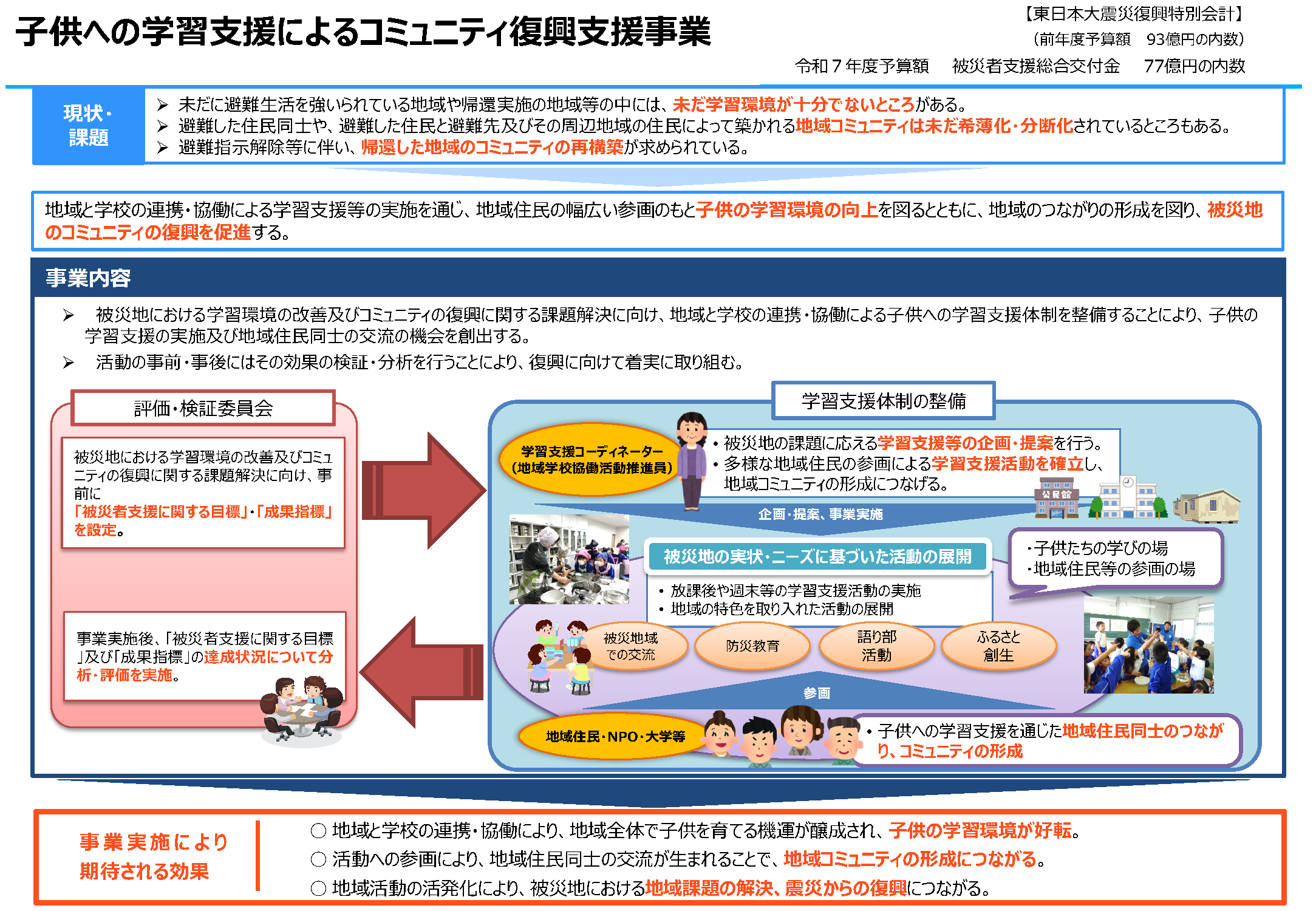 R7kasetukomyu.png