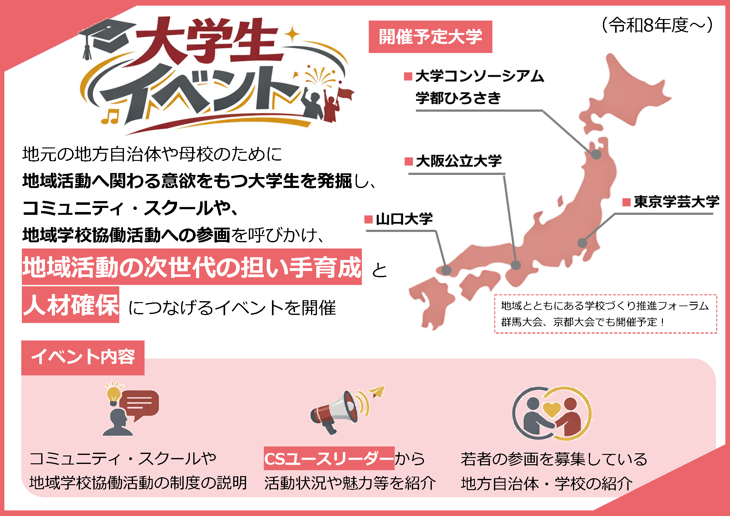 CSユースリーダーと大学イベントについて